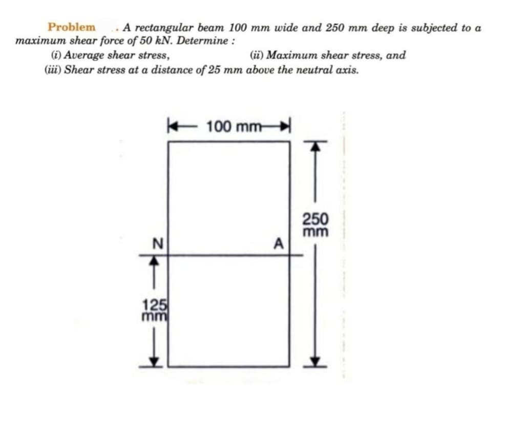 Problem .. A rectangular beam 100 mm wide and 250 mm deep is subjected to a
maximum shear force of 50 kN. Determine :
(i) Average shear stress,
(ii) Maximum shear stress, and
(iii) Shear stress at a distance of 25 mm above the neutral axis.
K 100 mm-
N
125
mm
A
250
mm