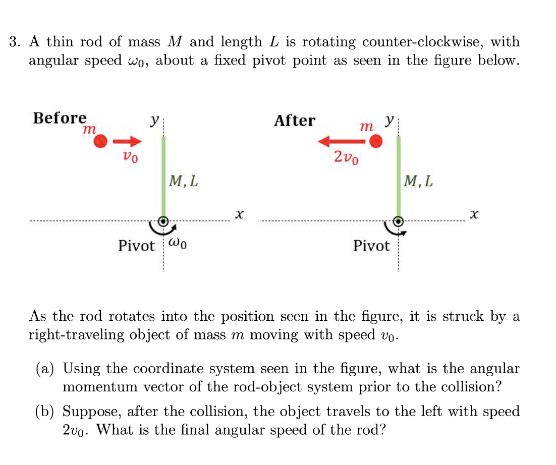 ### Rotation Dynamics - Problem 3

**Problem Statement:**
A thin rod of mass \( M \) and length \( L \) is rotating counter-clockwise, with angular speed \( \omega_0 \), about a fixed pivot point as seen in the figure below.

#### Diagram Description:
- **Before Collision:**
  The rod is positioned vertically along the y-axis. The system is described as follows:
  - Mass \( m \) is an object moving to the right with a speed \( v_0 \).
  - The rotation pivot is at the origin of the coordinate system (0,0).
  - The rod's angular speed is \( \omega_0 \).

- **After Collision:**
  - The mass \( m \) travels to the left with a speed \( 2v_0 \) after collision.
  - The rod and its specifications (mass \( M \), length \( L \)) remain the same.

#### Questions:
(a) Using the coordinate system seen in the figure, what is the angular momentum vector of the rod-object system prior to the collision?

(b) Suppose, after the collision, the object travels to the left with speed \( 2v_0 \). What is the final angular speed of the rod?

#### Solution Overview:
- **Angular Momentum Analysis before Collision:**
  - Consider contributions from both the rotating rod and the moving mass \( m \).

- **Angular Momentum Conservation:**
  - Apply conservation principles to ascertain the final angular speed of the rod after the collision.

### Detailed Solution:

#### (a) Angular Momentum before Collision

The angular momentum \( \vec{L}_{\text{initial}} \) of the system before the collision is the sum of the angular momentum of the rod and the angular momentum of the object \( m \).

1. **Rod (Rotating about Pivot):**
   - Moment of inertia \( I_{\text{rod}} = \frac{1}{3}ML^2 \)
   - Angular momentum \( \vec{L}_{\text{rod}} = I_{\text{rod}} \cdot \omega_0 = \frac{1}{3}ML^2 \omega_0 \)

2. **Object \( m \) (Moving with speed \( v_0 \)):**
   - Position vector \( \vec{r} = L \hat{i} \) (since it's moving along the x-axis)
   - Linear