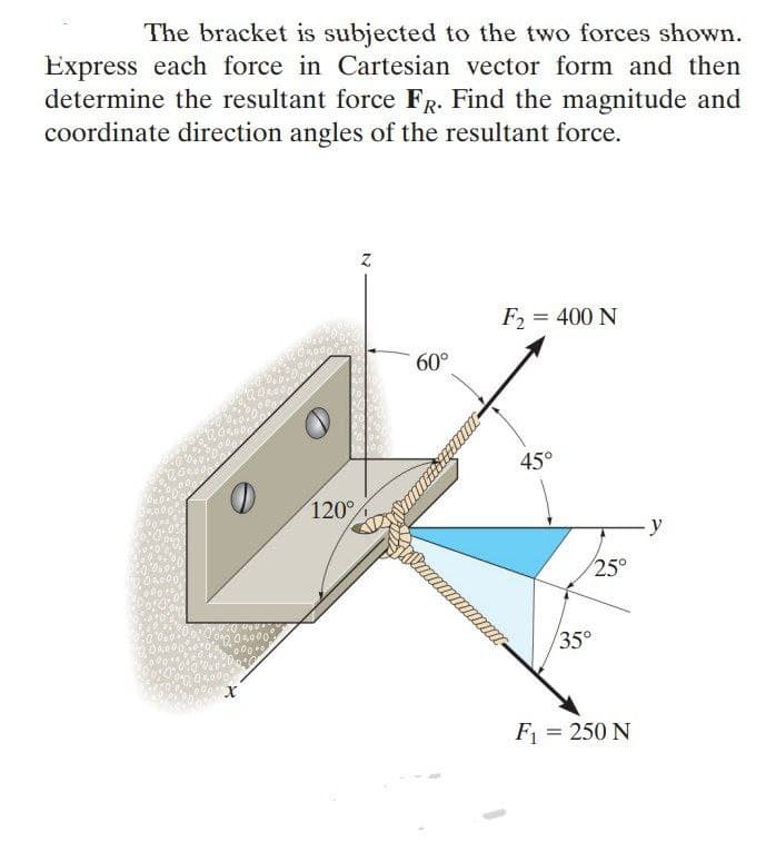 The bracket is subjected to the two forces shown.
Express each force in Cartesian vector form and then
determine the resultant force FR. Find the magnitude and
coordinate direction angles of the resultant force.
F2 = 400 N
60°
45°
120%
y
25°
35°
F = 250 N
