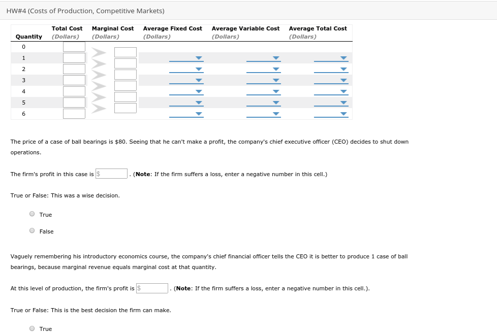 HW#4 (Costs of Production, Competitive Markets)
Average Variable Cost
(Dollars)
Average Fixed Cost
Average Total Cost
(Dollars)
Total Cost
Marginal Cost
Quantity
(Dollars)
(Dollars)
(Dollars)
4
6.
The price of a case of ball bearings is $80. Seeing that he can't make a profit, the company's chief executive officer (CEO) decides to shut down
operations.
The firm's profit in this case is $
(Note: If the firm suffers a loss, enter a negative number in this cell.)
True or False: This was a wise decision.
O True
O False
Vaguely remembering his introductory economics course, the company's chief financial officer tells the CEO it is better to produce 1 case of ball
bearings, because marginal revenue equals marginal cost at that quantity.
At this level of production, the firm's profit is $
(Note: If the firm suffers a loss, enter a negative number in this cell.).
True or False: This is the best decision the firm can make.
O True
1111
1111
111
