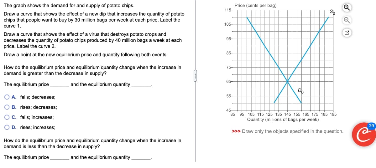 The graph shows the demand for and supply of potato chips.
Draw a curve that shows the effect of a new dip that increases the quantity of potato
chips that people want to buy by 30 million bags per week at each price. Label the
curve 1.
Draw a curve that shows the effect of a virus that destroys potato crops and
decreases the quantity of potato chips produced by 40 million bags a week at each
price. Label the curve 2.
Draw a point at the new equilibrium price and quantity following both events.
How do the equilibrium price and equilibrium quantity change when the increase in
demand is greater than the decrease in supply?
The equilibrium price
and the equilibrium quantity.
OA. falls; decreases;
OB. rises; decreases;
OC. falls; increases;
OD. rises; increases;
How do the equilibrium price and equilibrium quantity change when the increase in
demand is less than the decrease in supply?
The equilibrium price
and the equilibrium quantity
115
105-
95-
85-
75-
65-
55-
Price (cents per bag)
Sb
45-
85 95 105 115 125 135 145 155 165 175 185 195
Quantity (millions of bags per week)
>>> Draw only the objects specified in the question.
29