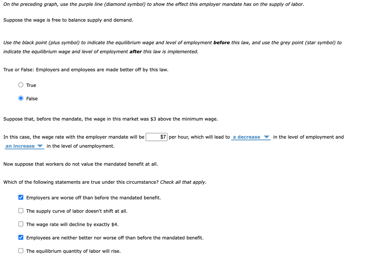 On the preceding graph, use the purple line (diamond symbol) to show the effect this employer mandate has on the supply of labor.
Suppose the wage is free to balance supply and demand.
Use the black point (plus symbol) to indicate the equilibrium wage and level of employment before this law, and use the grey point (star symbol) to
indicate the equilibrium wage and level of employment after this law implemented.
True or False: Employers and employees are made better off by this law.
True
O False
Suppose that, before the mandate, the wage in this market was $3 above the minimum wage.
In this case, the wage rate with the employer mandate will be
an increase in the level of unemployment.
Now suppose that workers do not value the mandated benefit at all.
Which of the following statements are true under this circumstance? Check all that apply.
Employers are worse off than before the mandated benefit.
The supply curve of labor doesn't shift at all.
$7 per hour, which will lead to a decrease
The wage rate will decline by exactly $4.
Employees are neither better nor worse off than before the mandated benefit.
The equilibrium quantity of labor will rise.
in the level of employment and