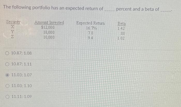 The following portfolio has an expected return of
Security
XYZ
O 10.87; 1.08
O 10.87: 1.11
11.03; 1.07
O 11.03; 1.10
O 11.11; 1.09
Amount Invested
$12,000
18,000
10,000
Expected Return
16.7%
7.8
94
percent and a beta of
Beta
1.42
88
1.02