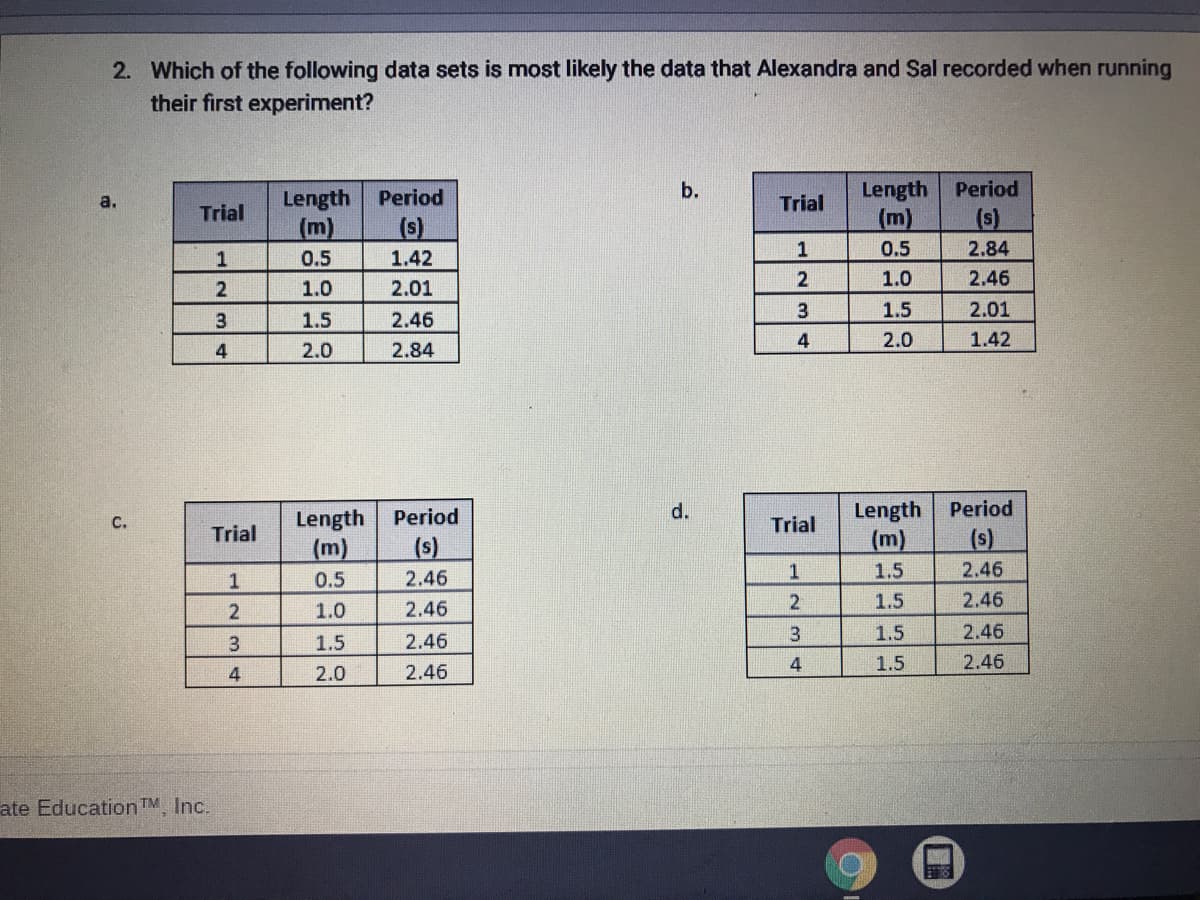 2. Which of the following data sets is most likely the data that Alexandra and Sal recorded when running
their first experiment?
Length
(m)
b.
Period
Length Period
Trial
a.
Trial
(m)
(s)
(s)
1
0.5
2.84
1
0.5
1.42
1.0
2.46
2
1.0
2.01
1.5
2.01
3
1.5
2.46
4
2.0
1.42
4
2.0
2.84
Length
(m)
d.
Period
C.
Length Period
Trial
Trial
(m)
(s)
(s)
1
0.5
2.46
1.5
2.46
2
1.5
2.46
2
1.0
2.46
3
1.5
2.46
3
1.5
2.46
4
1.5
2.46
4
2.0
2.46
ate Education TM, Inc.
