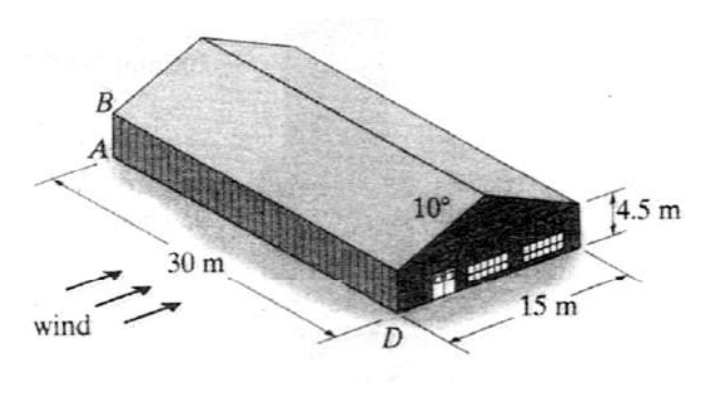 B
A
10°
4.5 m
30 m
15 m
wind
D
