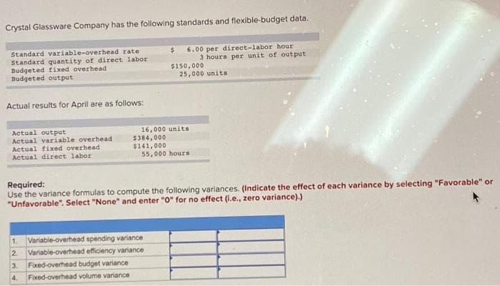 Crystal Glassware Company has the following standards and flexible-budget data.
6.00 per direct-labor hour
3 hours per unit of output
Standard variable-overhead rate
Standard quantity of direct labor
Budgeted fixed overhead
Budgeted output
$150,000
25,000 units
Actual results for April are as follows:
Actual output
Actual variable overhead
Actual fixed overhead
Actual direct labor
16,000 units
$384,000
$141,000
55,000 hours
Required:
Use the variance formulas to compute the following variances. (Indicate the effect of each variance by selecting "Favorable" or
"Unfavorable". Select "None" and enter "0" for no effect (i.e., zero variance).)
1.
Variable-overhead spending variance
2.
Variable-overhead efficiency variance
3.
Fixed-overhead budget variance
4.
Fixed-overhead volume variance
