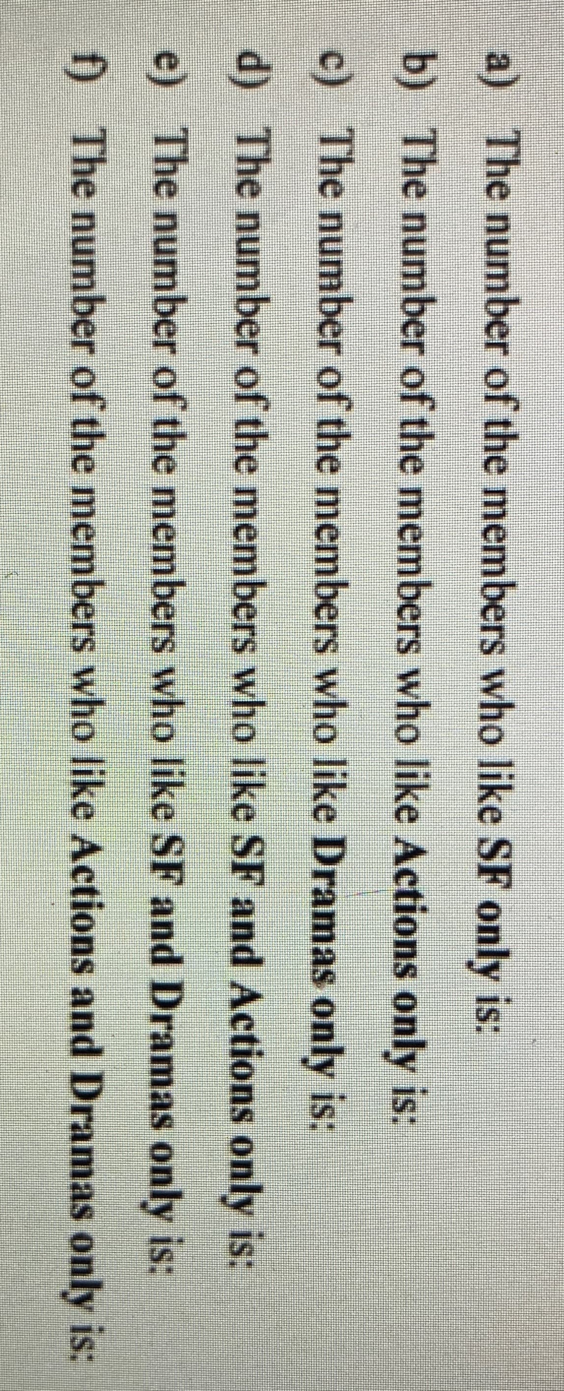 a) The number of the members who like SF only is:
b) The number of the members who like Actions only is:
c) The number of the members who like Dramas only is:
d) The number of the members who like SF and Actions only is:
e) The number of the members who like SF and Dramas only is:
) The number of the members who like Actions and Dramas only is:
