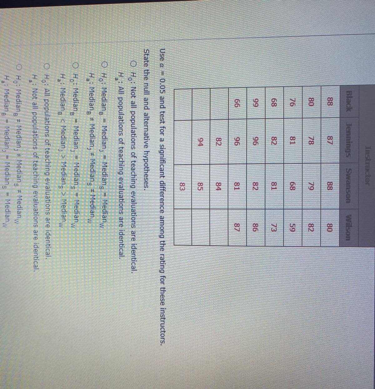 Instructor
Black Jennings Swanson
Wison
87
88
80
88
80
78
79
82
76
81
68
59
68
82
81
73
99
96
82
86
66
96
81
87
82
84
94
85
83
Use a = 0.05 and test for a significant difference among the rating for these instructors.
State the null and alternative hypotheses.
O H Not all populations of teaching evaluations are identical.
EAll populations of teaching evaluations are identical.
O H, Median, = Median, = Median, = Median
H.:Median, Median, = Median Medlan
B.
W
B.
1
O H, Median, = Median, = Median, = Median
H Median, < Median, > Median, > Median,
W
O H: All populations of teaching evaluations are identical.
H Not all populations of teaching evaluations are identical.
O H: Median, = Median, = Mediang = Median,
H Median = Median, = Medians = Medianw
