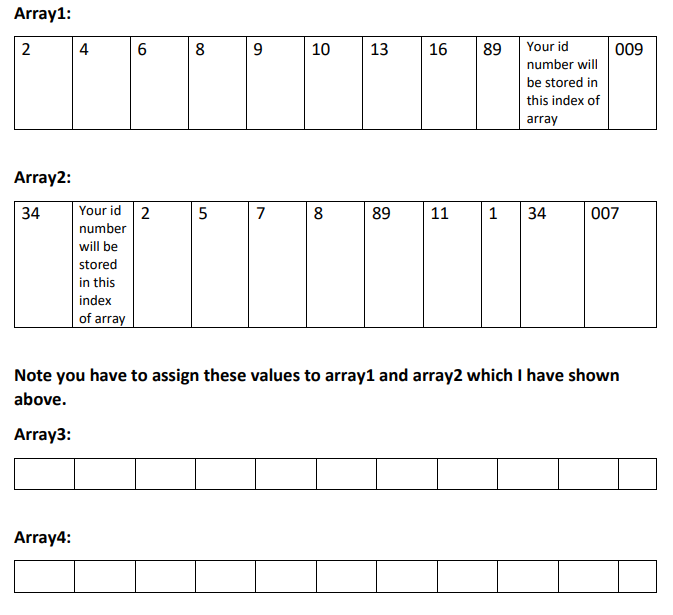 Array1:
4
6
8
10
13
16
89
Your id
009
number will
be stored in
this index of
array
Array2:
34
Your id 2
5
7
8
89
11
1
34
007
number
will be
stored
in this
index
of array
Note you have to assign these values to array1 and array2 which I have shown
above.
Array3:
Array4:
2.
