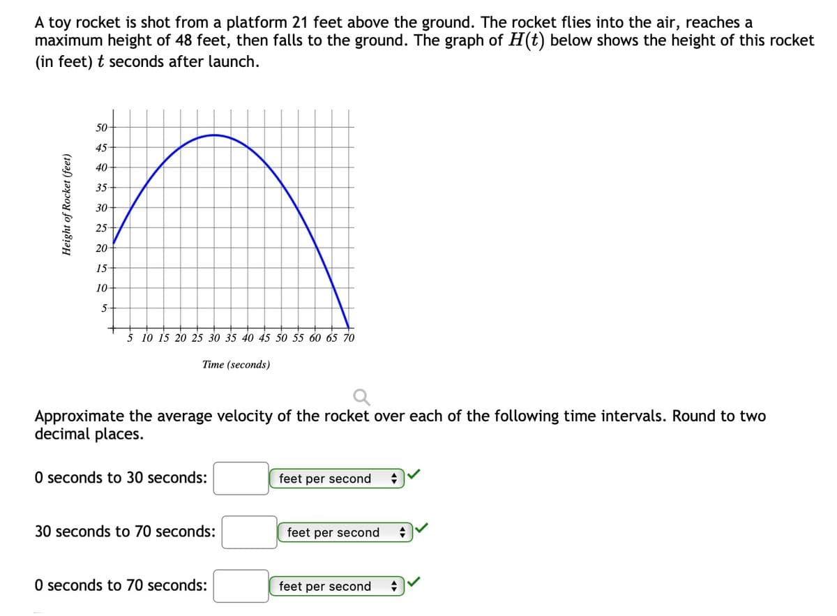 A toy rocket is shot from a platform 21 feet above the ground. The rocket flies into the air, reaches a
maximum height of 48 feet, then falls to the ground. The graph of H(t) below shows the height of this rocket
(in feet) t seconds after launch.
Height of Rocket (feet)
50-
45
40-
35
30
25-
20
15
10-
5
5 10 15 20 25 30 35 40 45 50 55 60 65 70
Time (seconds)
Approximate the average velocity of the rocket over each of the following time intervals. Round to two
decimal places.
0 seconds to 30 seconds:
30 seconds to 70 seconds:
0 seconds to 70 seconds:
feet per second +
feet per second
feet per second +