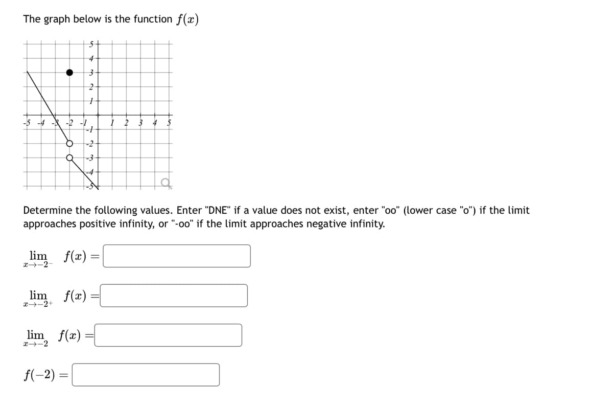 The graph below is the function f(x)
-4
-1
lim
x-2+
5-
4
3
2
+
Determine the following values. Enter "DNE" if a value does not exist, enter "oo" (lower case "o") if the limit
approaches positive infinity, or "-oo" if the limit approaches negative infinity.
f(-2)
+
lim f(x) =
x-2-
lim f(x)
x--2
-2
f(x) =