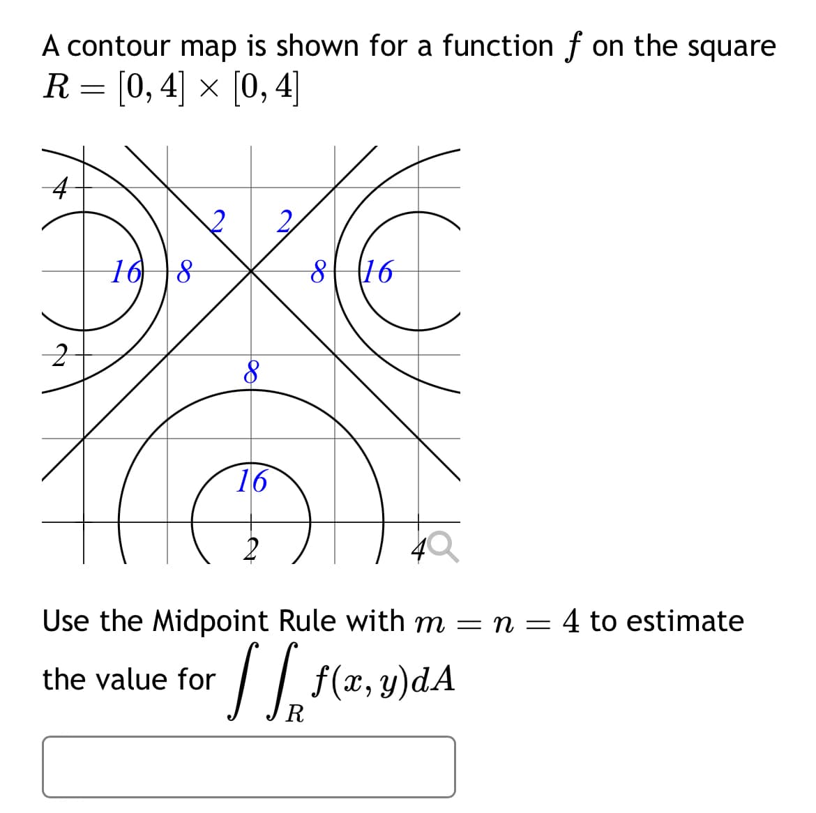 A contour map is shown for a function f on the square
R = [0,4] × [0,4]
2
168
8 16
16
Use the Midpoint Rule with m = n = 4 to estimate
the value for
[ [ f(x, y) dA
R