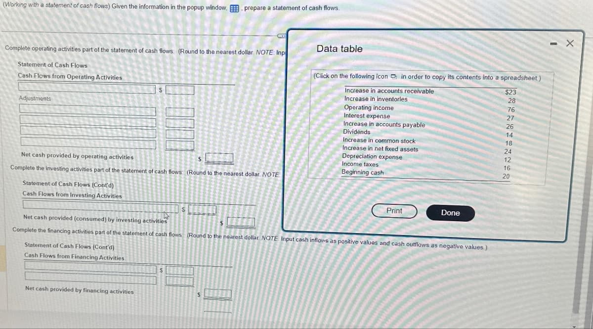 (Working with a statement of cash flows) Given the information in the popup window, prepare a statement of cash flows.
Complete operating activities part of the statement of cash flows: (Round to the nearest dollar. NOTE: Inp
Statement of Cash Flows
Cash Flows from Operating Activities
Adjustments
Net cash provided by operating activities
$
Complete the investing activities part of the statement of cash flows: (Round to the nearest dollar. NOTE
Statement of Cash Flows (Cont'd)
Cash Flows from Investing Activities
$
Statement of Cash Flows (Cont'd)
Cash Flows from Financing Activities
Net cash provided by financing activities
$
$
11
Data table
(Click on the following icon in order to copy its contents into a spreadsheet)
Increase in accounts receivable
Increase in inventories
Operating income
Interest expense
Increase in accounts payable
Dividends
Increase in common stock
Increase in net fixed assets
Depreciation expense
Income taxes
Beginning cash
Net cash provided (consumed) by investing activities
Complete the financing activities part of the statement of cash flows (Round to the nearest dollar NOTE Input cash inflows as positive values and cash outflows as negative values
Print
Done
$23
28
76
27
26
14
18
24
12
16
20
- X