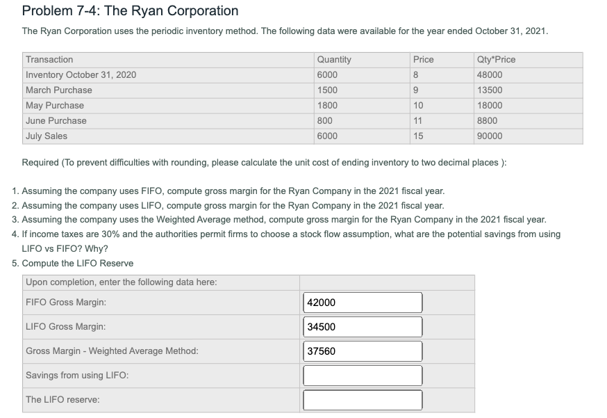 Problem 7-4: The Ryan Corporation
The Ryan Corporation uses the periodic inventory method. The following data were available for the year ended October 31, 2021.
Transaction
Quantity
Price
Qty*Price
Inventory October 31, 2020
6000
8
48000
March Purchase
1500
9.
13500
May Purchase
June Purchase
1800
10
18000
800
11
8800
July Sales
6000
15
90000
Required (To prevent difficulties with rounding, please calculate the unit cost of ending inventory to two decimal places ):
1. Assuming the company uses FIFO, compute gross margin for the Ryan Company in the 2021 fiscal year.
2. Assuming the company uses LIFO, compute gross margin for the Ryan Company in the 2021 fiscal year.
3. Assuming the company uses the Weighted Average method, compute gross margin for the Ryan Company in the 2021 fiscal year.
4. If income taxes are 30% and the authorities permit firms to choose a stock flow assumption, what are the potential savings from using
LIFO vs FIFO? Why?
5. Compute the LIFO Reserve
Upon completion, enter the following data here:
FIFO Gross Margin:
42000
LIFO Gross Margin:
34500
Gross Margin - Weighted Average Method:
37560
Savings from using LIFO:
The LIFO reserve:
