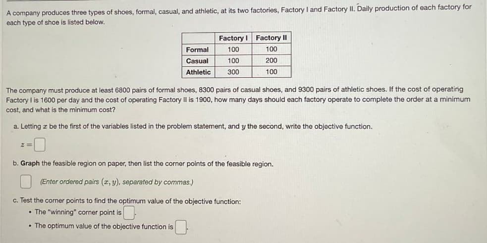 A company produces three types of shoes, formal, casual, and athletic, at its two factories, Factory I and Factory II. Daily production of each factory for
each type of shoe is listed below.
Formal
Casual
Athletic
z =
Factory
100
100
300
Factory II
100
200
100
The company must produce at least 6800 pairs of formal shoes, 8300 pairs of casual shoes, and 9300 pairs of athletic shoes. If the cost of operating
Factory I is 1600 per day and the cost of operating Factory II is 1900, how many days should each factory operate to complete the order at a minimum
cost, and what is the minimum cost?
a. Letting z be the first of the variables listed in the problem statement, and y the second, write the objective function.
b. Graph the feasible region on paper, then list the corner points of the feasible region.
(Enter ordered pairs (x, y), separated by commas.)
c. Test the corner points to find the optimum value of the objective function:
• The "winning" corner point is
• The optimum value of the objective function is