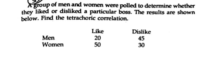 A group of men and women were polled to determine whether
they liked or disliked a particular boss. The results are shown
below. Find the tetrachoric correlation.
Like
Dislike
Men
20
45
30
Women
50
