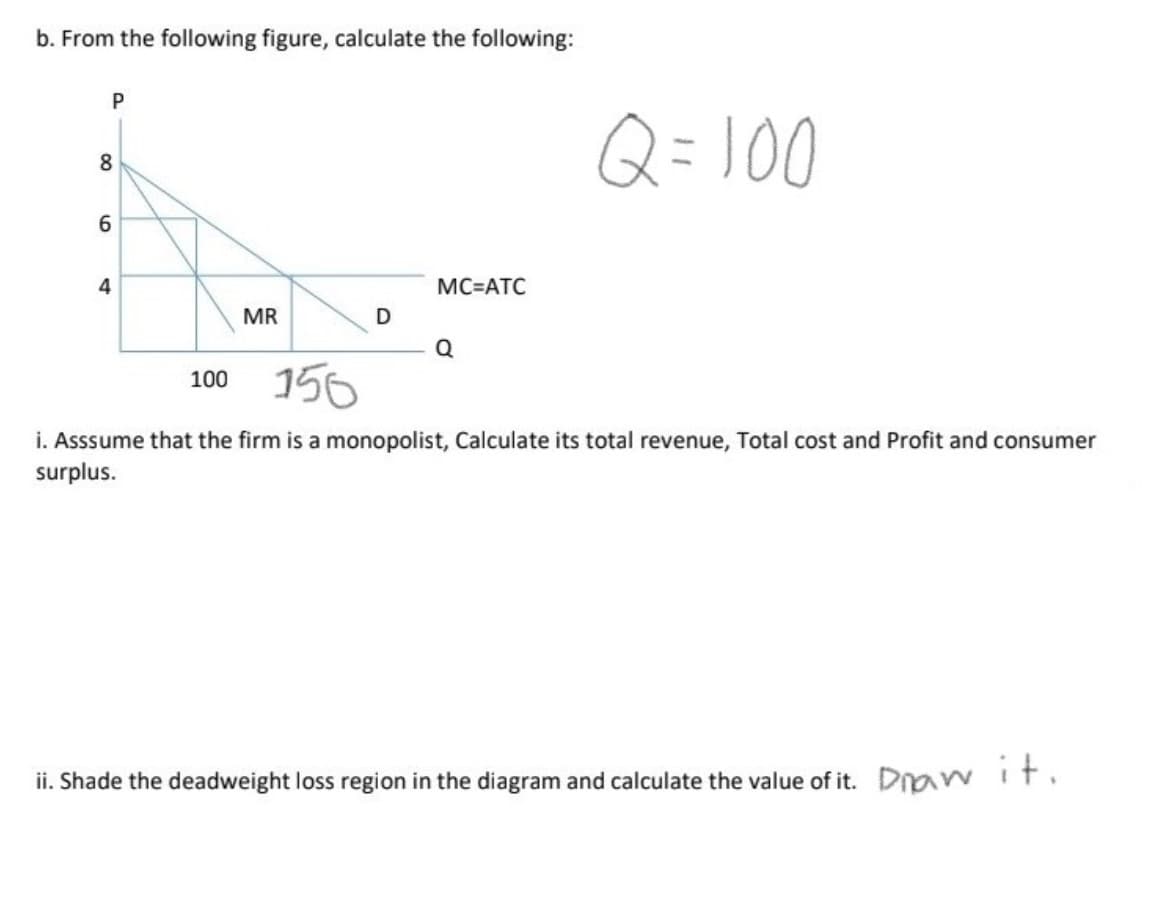 b. From the following figure, calculate the following:
Q= 100
8
4
MC=ATC
MR
D
Q
156
100
i. Asssume that the firm is a monopolist, Calculate its total revenue, Total cost and Profit and consumer
surplus.
ii. Shade the deadweight loss region in the diagram and calculate the value of it. Draw it.
P.
