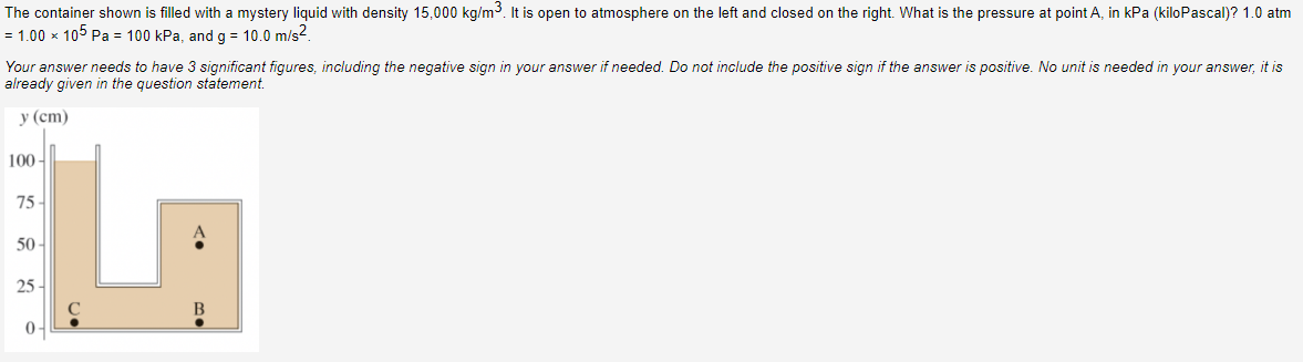 The container shown is filled with a mystery liquid with density 15,000 kg/m³. It is open to atmosphere on the left and closed on the right. What is the pressure at point A, in kPa (kiloPascal)? 1.0 atm
= 1.00 x 105 Pa = 100 kPa, and g = 10.0 m/s².
Your answer needs to have 3 significant figures, including the negative sign in your answer if needed. Do not include the positive sign if the answer is positive. No unit is needed in your answer, it is
already given in the question statement.
y (cm)
100-
75-
50-
25
0.
B