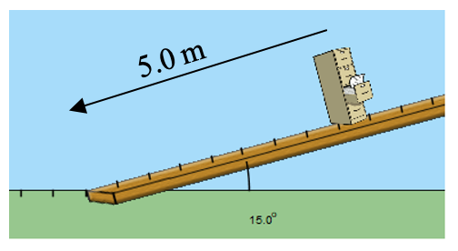 5.0 m
15.0°
F