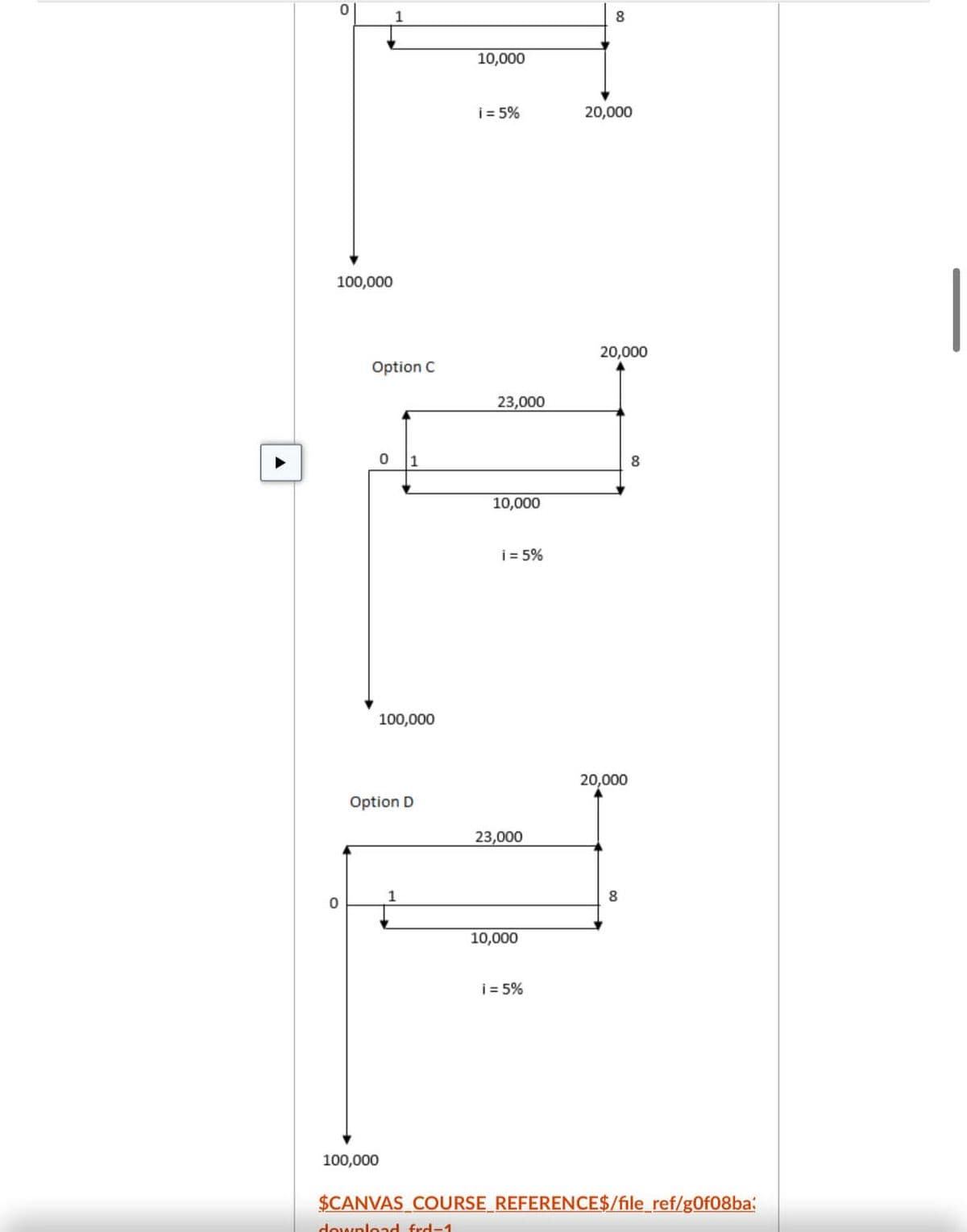 1
8
10,000
i = 5%
20,000
100,000
20,000
Option C
23,000
1
8
10,000
i = 5%
100,000
20,000
Option D
23,000
1
8
10,000
i = 5%
100,000
$CANVAS COURSE_REFERENCE$/file_ref/g0f08ba:
download frd=1
