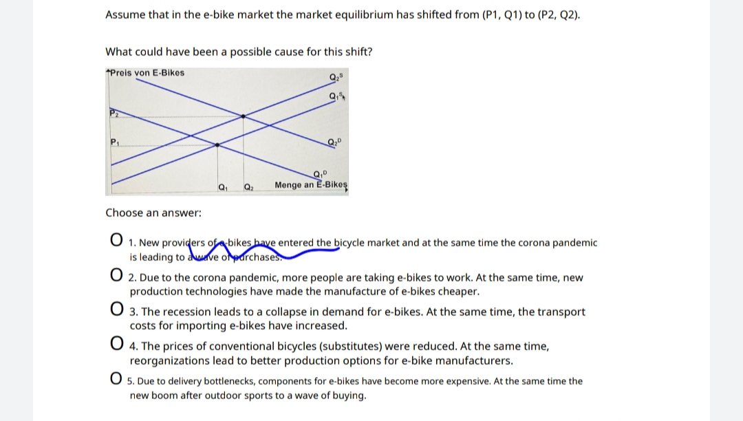 Assume that in the e-bike market the market equilibrium has shifted from (P1, Q1) to (P2, Q2).
What could have been a possible cause for this shift?
*Preis von E-Bikes
Pa
P1
Menge an E-Bikos
Choose an answer:
O 1. New providers of bikes have entered the bicycle market and at the same time the corona pandemic
is leading to auave orparchases.
O 2. Due to the corona pandemic, more people are taking e-bikes to work. At the same time, new
production technologies have made the manufacture of e-bikes cheaper.
3. The recession leads to a collapse in demand for e-bikes. At the same time, the transport
costs for importing e-bikes have increased.
O 4. The prices of conventional bicycles (substitutes) were reduced. At the same time,
reorganizations lead to better production options for e-bike manufacturers.
O 5. Due to delivery bottlenecks, components for e-bikes have become more expensive. At the same time the
new boom after outdoor sports to a wave of buying.
