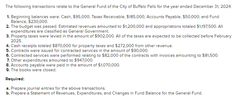 The following transactions relate to the General Fund of the City of Buffalo Falls for the year ended December 31, 2024:
1. Beginning balances were: Cash, $95,000; Taxes Receivable, $185,000; Accounts Payable, $50,000; and Fund
Balance, $230,000.
2. The budget was passed. Estimated revenues amounted to $1,200,000 and appropriations totaled $1,197,500. All
expenditures are classified as General Government.
3. Property taxes were levied in the amount of $902,000. All of the taxes are expected to be collected before February
2025.
4. Cash receipts totaled $870,000 for property taxes and $272,000 from other revenue.
5. Contracts were issued for contracted services in the amount of $90,000.
6. Contracted services were performed relating to $82,000 of the contracts with invoices amounting to $81,500.
7. Other expenditures amounted to $947,000.
8. Accounts payable were paid in the amount of $1,070,000.
9. The books were closed.
Required:
a. Prepare journal entries for the above transactions.
b. Prepare a Statement of Revenues, Expenditures, and Changes in Fund Balance for the General Fund.