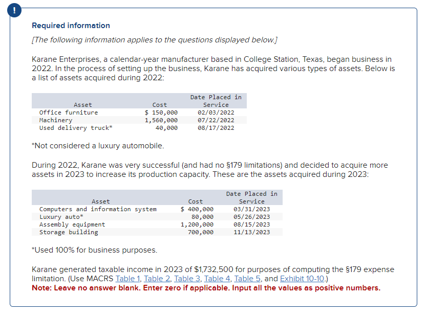 Required information
[The following information applies to the questions displayed below.]
Karane Enterprises, a calendar-year manufacturer based in College Station, Texas, began business in
2022. In the process of setting up the business, Karane has acquired various types of assets. Below is
a list of assets acquired during 2022:
Asset
Office furniture
Machinery
Used delivery truck*
*Not considered a luxury automobile.
During 2022, Karane was very successful (and had no §179 limitations) and decided to acquire more
assets in 2023 to increase its production capacity. These are the assets acquired during 2023:
Cost
$ 150,000
1,560,000
40,000
Date Placed in
Service
02/03/2022
07/22/2022
08/17/2022
Asset
Computers and information system
Luxury auto*
Assembly equipment
Storage building
*Used 100% for business purposes.
Cost
$ 400,000
80,000
1,200,000
700,000
Date Placed in
Service
03/31/2023
05/26/2023
08/15/2023
11/13/2023
Karane generated taxable income in 2023 of $1,732,500 for purposes of computing the $179 expense
limitation. (Use MACRS Table 1, Table 2, Table 3, Table 4, Table 5, and Exhibit 10-10.)
Note: Leave no answer blank. Enter zero if applicable. Input all the values as positive numbers.