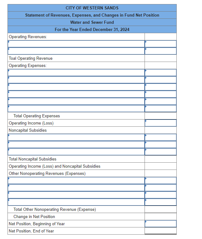 CITY OF WESTERN SANDS
Statement of Revenues, Expenses, and Changes in Fund Net Position
Water and Sewer Fund
For the Year Ended December 31, 2024
Operating Revenues:
Toal Operating Revenue
Operating Expenses:
Total Operating Expenses
Operating Income (Loss)
Noncapital Subsidies
Total Noncapital Subsidies
Operating Income (Loss) and Noncapital Subsidies
Other Nonoperating Revenues (Expenses)
Total Other Nonoperating Revenue (Expense)
Change in Net Position
Net Position, Beginning of Year
Net Position, End of Year