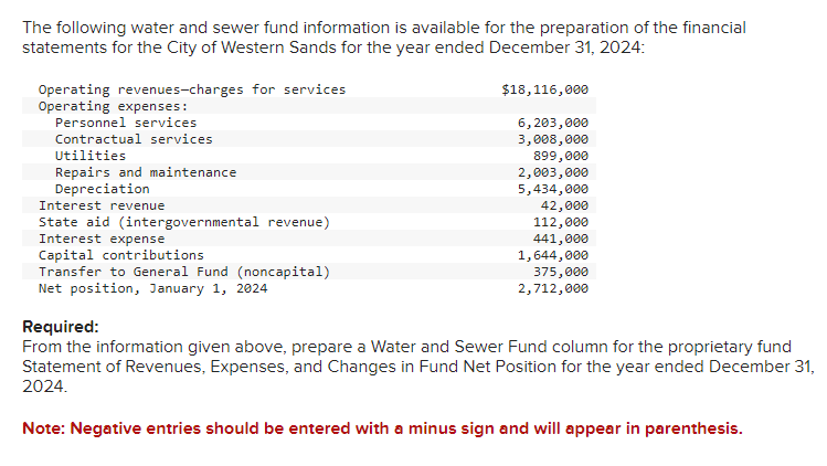 The following water and sewer fund information is available for the preparation of the financial
statements for the City of Western Sands for the year ended December 31, 2024:
Operating revenues-charges for services
Operating expenses:
Personnel services
Contractual services
Utilities
Repairs and maintenance
Depreciation
Interest revenue
State aid (intergovernmental revenue)
Interest expense
Capital contributions
Transfer to General Fund (noncapital)
Net position, January 1, 2024
$18,116,000
6,203,000
3,008,000
899,000
2,003,000
5,434,000
42,000
112,000
441,000
1,644,000
375,000
2,712,000
Required:
From the information given above, prepare a Water and Sewer Fund column for the proprietary fund
Statement of Revenues, Expenses, and Changes in Fund Net Position for the year ended December 31,
2024.
Note: Negative entries should be entered with a minus sign and will appear in parenthesis.