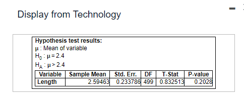 Display from Technology
Hypothesis test results:
μ: Mean of variable
H₂ μ=2.4
HA:H>2.4
Variable Sample Mean
Length
2.59463
Std. Err. DF
T-Stat
0.233786 499 0.832513
P-value
0.2028
I