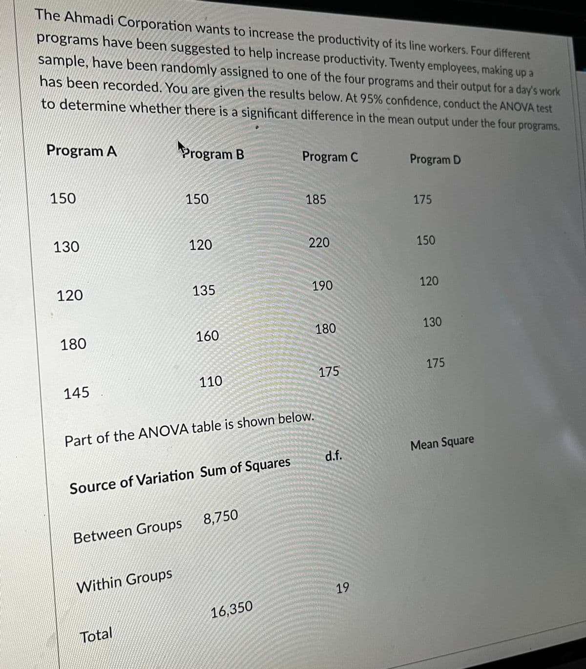 The Ahmadi Corporation wants to increase the productivity of its line workers. Four different
programs have been suggested to help increase productivity. Twenty employees, making up a
sample, have been randomly assigned to one of the four programs and their output for a day's work
has been recorded. You are given the results below. At 95% confidence, conduct the ANOVA test
to determine whether there is a significant difference in the mean output under the four programs.
Program A
Program B
Program C
Program D
150
150
185
175
130
120
120
135
180
160
145
110
Part of the ANOVA table is shown below.
Source of Variation Sum of Squares
8,750
Between Groups
Within Groups
16,350
Total
220
190
180
175
d.f.
19
150
120
130
175
Mean Square