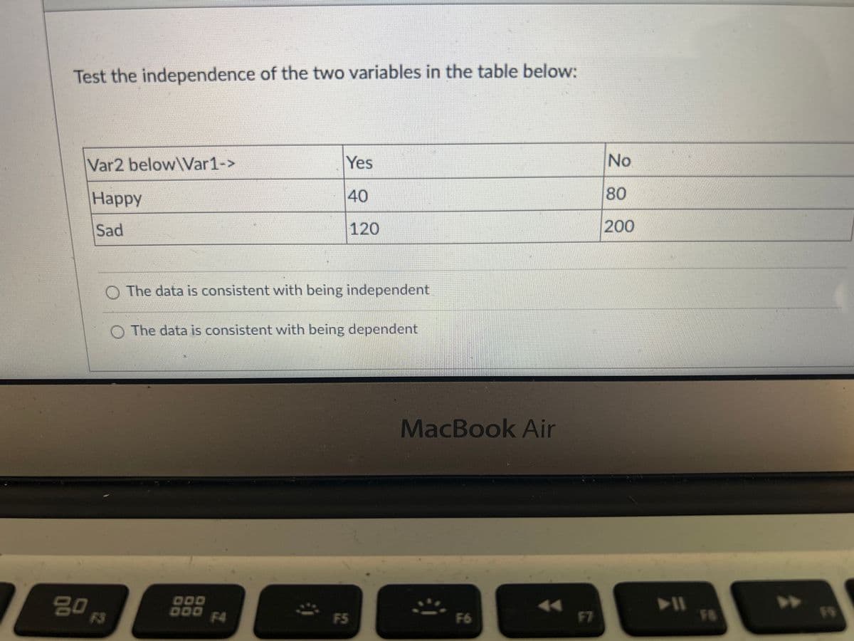 Test the independence of the two variables in the table below:
Var2 below\Var1->
Happy
Sad
80
F3
O The data is consistent with being independent
O The data is consistent with being dependent
DDD
DDD
Yes
40
120
F4
F5
MacBook Air
F6
◄
F7
No
80
200
▶11
FB