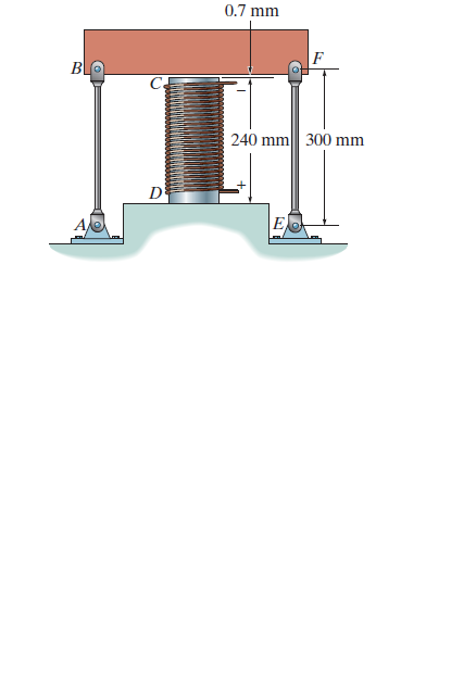 0.7 mm
F
BLO
240 mm 300 mm
A
E,
