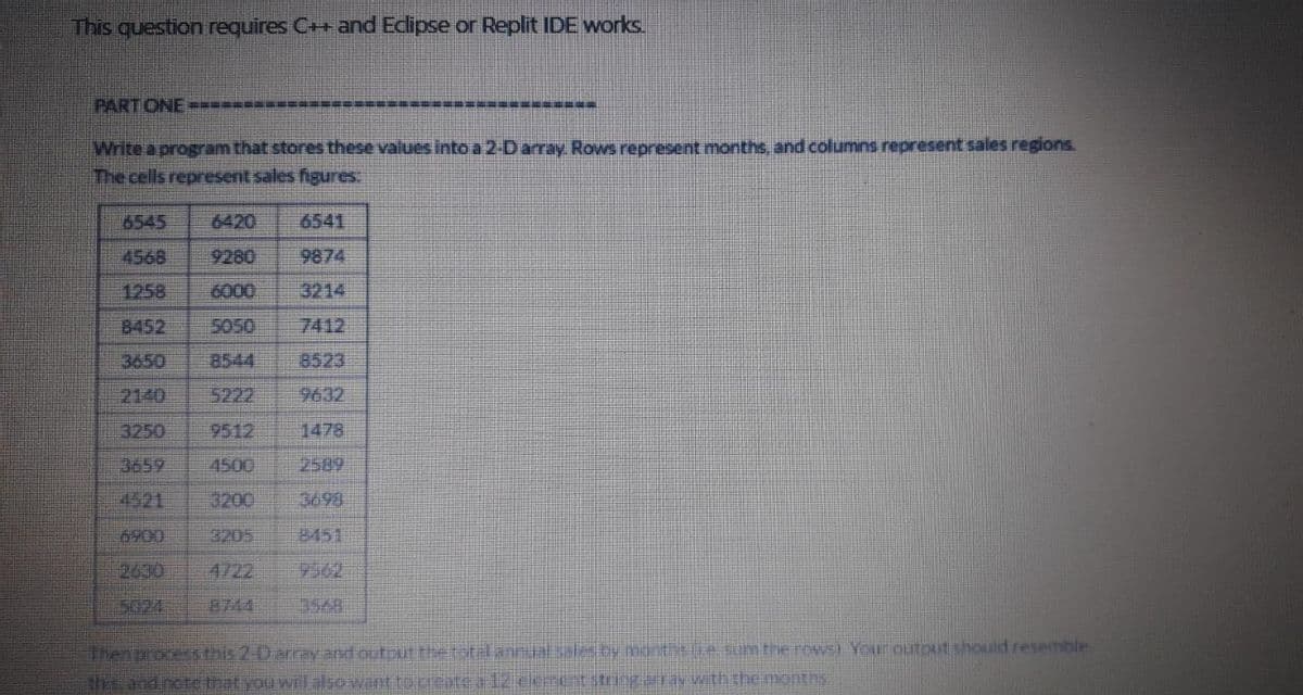 This question requires C++ and Edipse or Replit IDE works.
PART ONE======-
Write a program that stores these values into a 2-Darray Rows represent months, and columns represent sales regions.
The cells represent sales figures:
6545
6420
6541
4568
9280
9874
1258
6000
3214
8452
5050
7412
3650
8544
8523
2140
5222
9632
3250
9512
1478
3659
4500
2589
4521
3200
3698
6900
3205
8451
2630
4722
9362
5024
8744
3568
Then proces this 2-D array and outout thetofalannua sale by months e sum the rows) Yor outout should resemble
