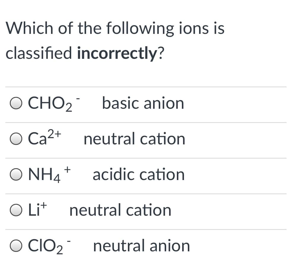 Which of the following ions is
classified incorrectly?
O CHO2° basic anion
Ca2+
neutral cation
O NH4+ acidic cation
O Lit
neutral cation
O CIO2
neutral anion
