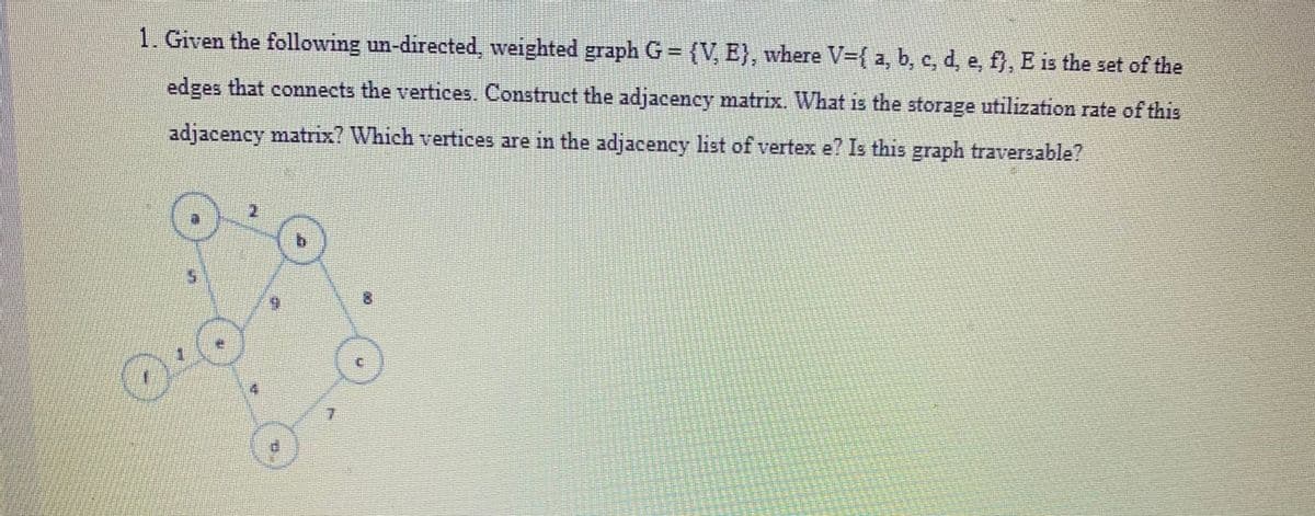 1. Given the following un-directed, weighted graph G = (V, E}, where V-( a, b, e, d, e, f), E is the set of the
edges that connects the vertices. Construct the adjacency matrix. What i1s the storage utilization rate of this
adjacency matrix? Which vertices are in the adjacency list of vertex e? Is this graph traversable?
b.
6.
8.
