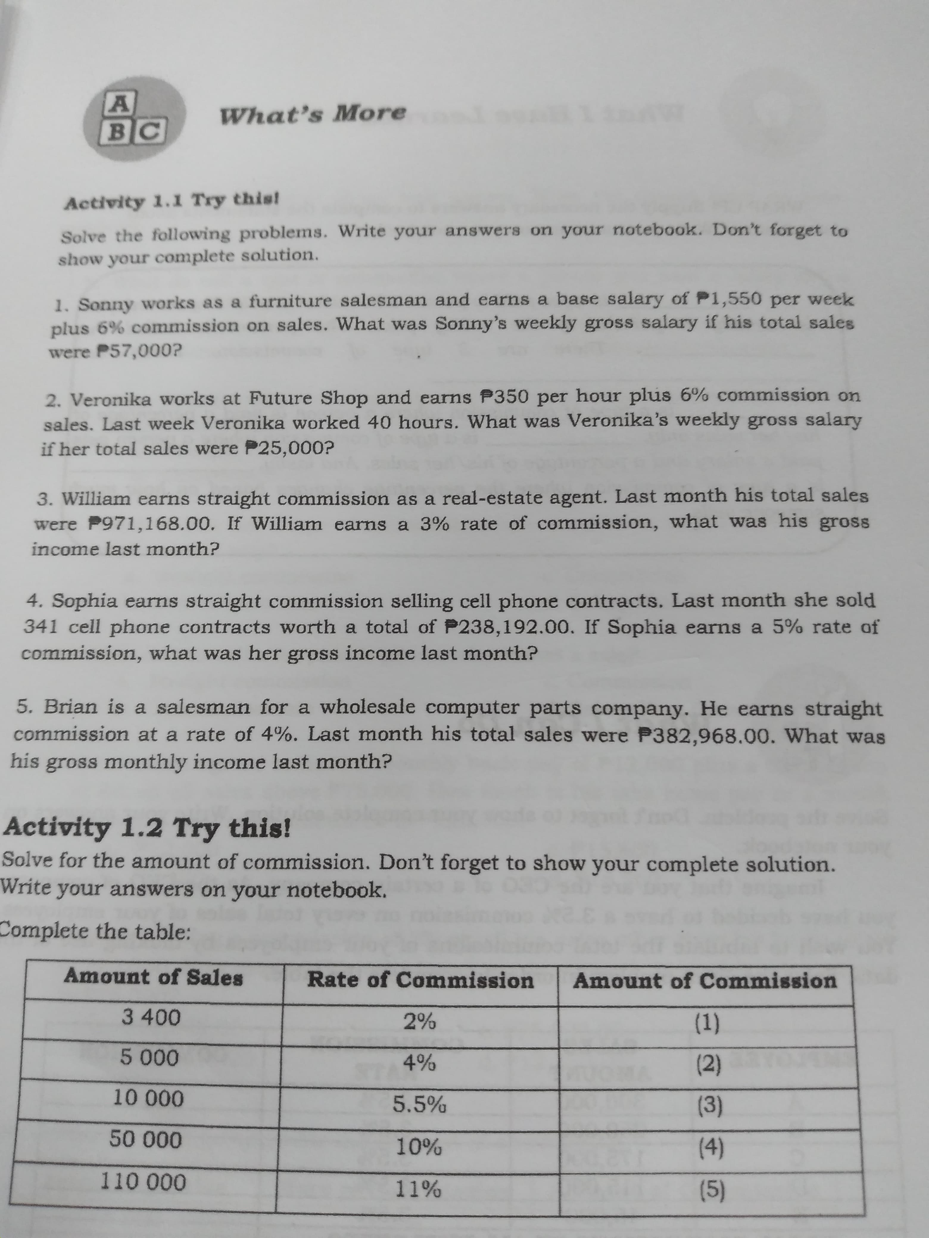 4)
What's More
BC
Activity 1.1 Try this!
Solve the following problems. Write your answers on your notebook. Don't forget to
show your complete solution.
1. Sonny works as a furniture salesman and earns a base salary of P1,550 per week
plus 6% comnmission on sales. What was Sonny's weekly gross salary if his total sales
were P57,000?
2. Veronika works at Future Shop and earns P350 per hour plus 6% commission on
sales. Last week Veronika worked 40 hours. What was Veronika's weekly gross salary
if her total sales were P25,000?
3. William earns straight commission as a real-estate agent. Last month his total sales
were P971,168.00. If William earns a 3% rate of commission, what was his gross
income last month?
4. Sophia earns straight commission selling cell phone contracts. Last month she sold
341 cell phone contracts worth a total of P238,192.00. If Sophia earns a 5% rate of
commission, what was her gross income last month?
5. Brian is a salesman for a wholesale computer parts company. He earns straight
commission at a rate of 4%. Last month his total sales were P382,968.00. What was
his gross monthly income last month?
Activity 1.2 Try this!
Solve for the amount of commission. Don't forget to show your complete solution.
Write your answers on your notebook.
Complete the table:
Amount of Sales
Rate of Commission
Amount of Commission
(1)
to 0 0
(2)
5.5%
to 000
(3)
10%
11%
to 000
to 00i00
5)
