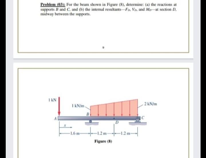 Problem (03): For the beam shown in Figure (8), determine: (a) the reactions at
supports B and C, and (b) the internal resultants Fo, VD, and Mp-at section D,
midway between the supports.
I kN
2 kN/m
I kN/m.
B
1.6 m-
-1.2 m-
-1.2 m-
Figure (8)
