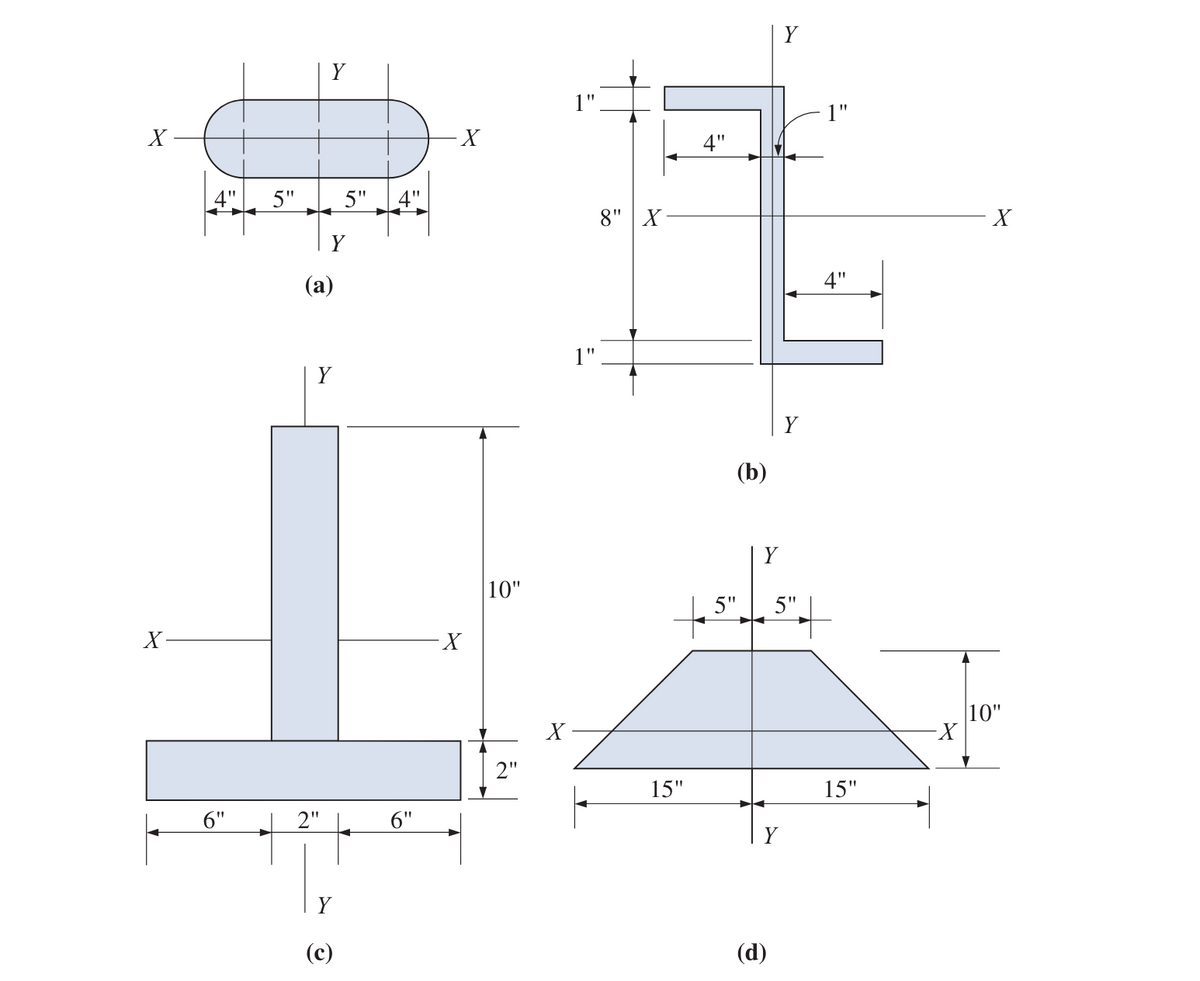 X
Y
4"
5"
5"
4"
Y
Y
X
X
X
1"
4"
1"
8" X
(b)
Y
Y
Y
10"
5"
5"
2"
2"
X
15"
Y
(c)
+4
(d)
1"
Y
15"
10"
X
X