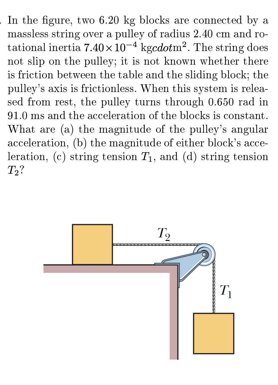 In the figure, two 6.20 kg blocks are connected by a
massless string over a pulley of radius 2.40 cm and ro-
tational inertia 7.40×10-4 kgcdotm?. The string does
not slip on the pulley; it is not known whether there
is friction between the table and the sliding block; the
pulley's axis is frictionless. When this system is relea-
sed from rest, the pulley turns through 0.650 rad in
91.0 ms and the acceleration of the blocks is constant.
What are (a) the magnitude of the pulley's angular
acceleration, (b) the magnitude of either block's acce-
leration, (c) string tension Tı, and (d) string tension
T2?
