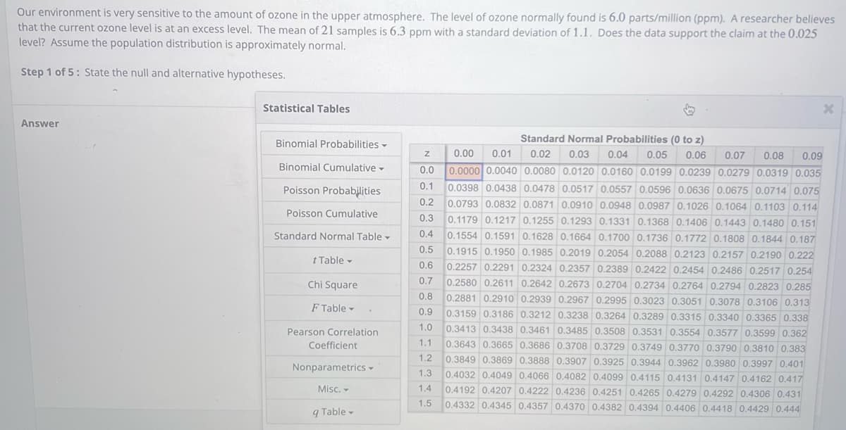 Our environment is very sensitive to the amount of ozone in the upper atmosphere. The level of ozone normally found is 6.0 parts/million (ppm). A researcher believes
that the current ozone level is at an excess level. The mean of 21 samples is 6.3 ppm with a standard deviation of 1.1. Does the data support the claim at the 0.025
level? Assume the population distribution is approximately normal.
Step 1 of 5: State the null and alternative hypotheses.
Answer
Statistical Tables
Binomial Probabilities -
Binomial Cumulative
Poisson Probabilities
Poisson Cumulative
Standard Normal Table -
t Table -
Chi Square
F Table-
Pearson Correlation
Coefficient
Nonparametrics -
Misc.
q Table -
Standard Normal Probabilities (0 to z)
0.2
0.3
0.4
0.5
0.6
Z 0.00 0.01
0.02 0.03 0.04 0.05 0.06 0.07 0.08 0.09
0.0 0.0000 0.0040 0.0080 0.0120 0.0160 0.0199 0.0239 0.0279 0.0319 0.035
0.1 0.0398 0.0438 0.0478 0.0517 0.0557 0.0596 0.0636 0.0675 0.0714 0.075
0.0793 0.0832 0.0871 0.0910 0.0948 0.0987 0.1026 0.1064 0.1103 0.114
0.1179 0.1217 0.1255 0.1293 0.1331 0.1368 0.1406 0.1443 0.1480 0.151
0.1554 0.1591 0.1628 0.1664 0.1700 0.1736 0.1772 0.1808 0.1844 0.187
0.1915 0.1950 0.1985 0.2019 0.2054 0.2088 0.2123 0.2157 0.2190 0.222
0.2257 0.2291 0.2324 0.2357 0.2389 0.2422 0.2454 0.2486 0.2517 0.254
0.2580 0.2611 0.2642 0.2673 0.2704 0.2734 0.2764 0.2794 0.2823 0.285
0.2881 0.2910 0.2939 0.2967 0.2995 0.3023 0.3051 0.3078 0.3106 0.313
0.3159 0.3186 0.3212 0.3238 0.3264 0.3289 0.3315 0.3340 0.3365 0.338
0.3413 0.3438 0.3461 0.3485 0.3508 0.3531 0.3554 0.3577 0.3599 0.362
0.3643 0.3665 0.3686 0.3708 0.3729 0.3749 0.3770 0.3790 0.3810 0.383
0.3849 0.3869 0.3888 0.3907 0.3925 0.3944 0.3962 0.3980 0.3997 0.401
0.4032 0.4049 0.4066 0.4082 0.4099 0.4115 0.4131 0.4147 0.4162 0.417
0.4192 0.4207 0.4222 0.4236 0.4251 0.4265 0.4279 0.4292 0.4306 0.431
0.4332 0.4345 0.4357 0.4370 0.4382 0.4394 0.4406 0.4418 0.4429 0.444
0.7
0.8
0.9
1.0
1.1
1.2
1.3
1.4
1.5
X