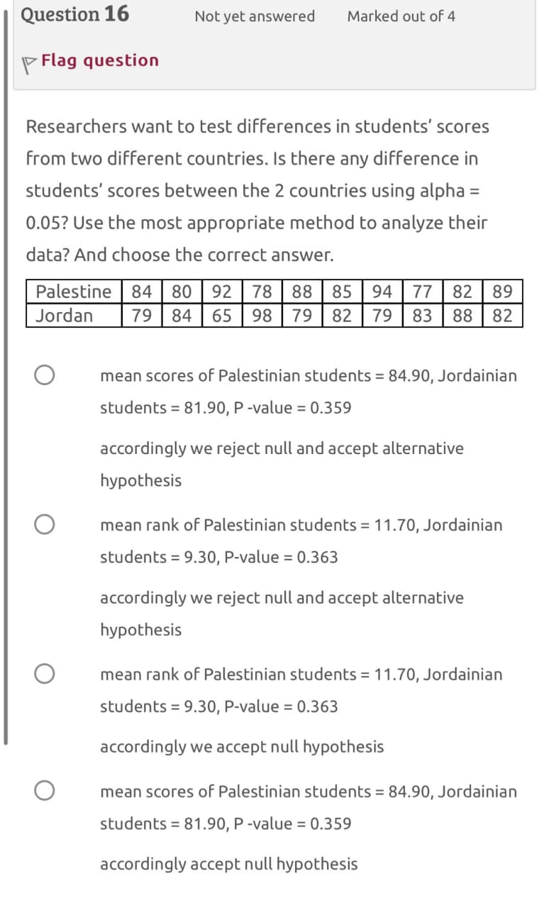 Question 16
Not yet answered
Marked out of 4
Flag question
Researchers want to test differences in students' scores
from two different countries. Is there any difference in
students' scores between the 2 countries using alpha =
0.05? Use the most appropriate method to analyze their
data? And choose the correct answer.
Palestine 84 80 92 78 88 85 94 77 82 89
Jordan 79 84 65 98 79 82 79 83 88 82
mean scores of Palestinian students = 84.90, Jordainian
students = 81.90, P-value = 0.359
accordingly we reject null and accept alternative
hypothesis
mean rank of Palestinian students = 11.70, Jordainian
students 9.30, P-value = 0.363
accordingly we reject null and accept alternative
hypothesis
mean rank of Palestinian students = 11.70, Jordainian
students 9.30, P-value = 0.363
accordingly we accept null hypothesis
mean scores of Palestinian students = 84.90, Jordainian
students 81.90, P-value = 0.359
=
accordingly accept null hypothesis