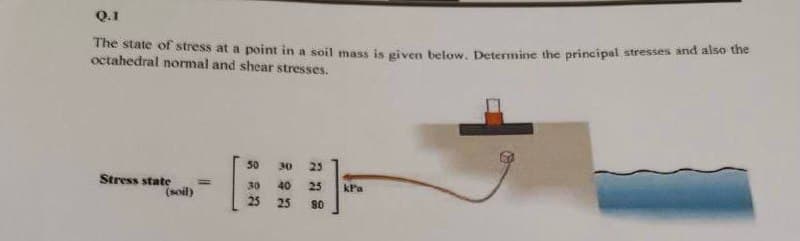 Q.1
The state of stress at a point in a soil mass is eiven below, Determine the principal stresses and also the
octahedral normal and shear stresses.
50
30
25
Stress state
(soil)
30
40
25
kPa
25
25
08
