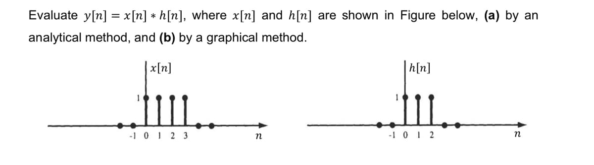 Evaluate y[n] = x[n] * h[n], where x[n] and h[n] are shown in Figure below, (a) by an
analytical method, and (b) by a graphical method.
|x[n]
|h[n]
-1 0 1 2 3
n
-1 0 1 2
n
