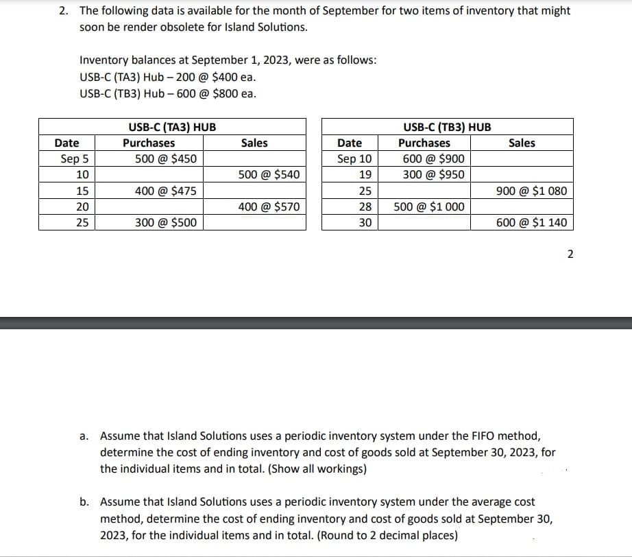 2. The following data is available for the month of September for two items of inventory that might
soon be render obsolete for Island Solutions.
Inventory balances at September 1, 2023, were as follows:
USB-C (TA3) Hub - 200 @ $400 ea.
USB-C (TB3) Hub - 600 @ $800 ea.
Date
Sep 5
10
15
20
25
USB-C (TA3) HUB
Purchases
500 @ $450
400 @ $475
300 @ $500
Sales
500 @ $540
400 @ $570
Date
Sep 10
19
25
28
30
USB-C (TB3) HUB
Purchases
600 @ $900
300 @ $950
500 @ $1 000
Sales
900 @ $1 080
600 @ $1 140
a. Assume that Island Solutions uses a periodic inventory system under the FIFO method,
determine the cost of ending inventory and cost of goods sold at September 30, 2023, for
the individual items and in total. (Show all workings)
b. Assume that Island Solutions uses a periodic inventory system under the average cost
method, determine the cost of ending inventory and cost of goods sold at September 30,
2023, for the individual items and in total. (Round to 2 decimal places)
2