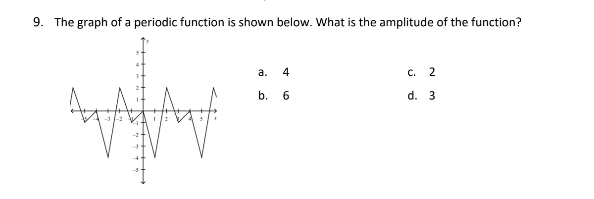 9. The graph of a periodic function is shown below. What is the amplitude of the function?
पि प
X
4
b. 6
a.
2
d. 3
C.