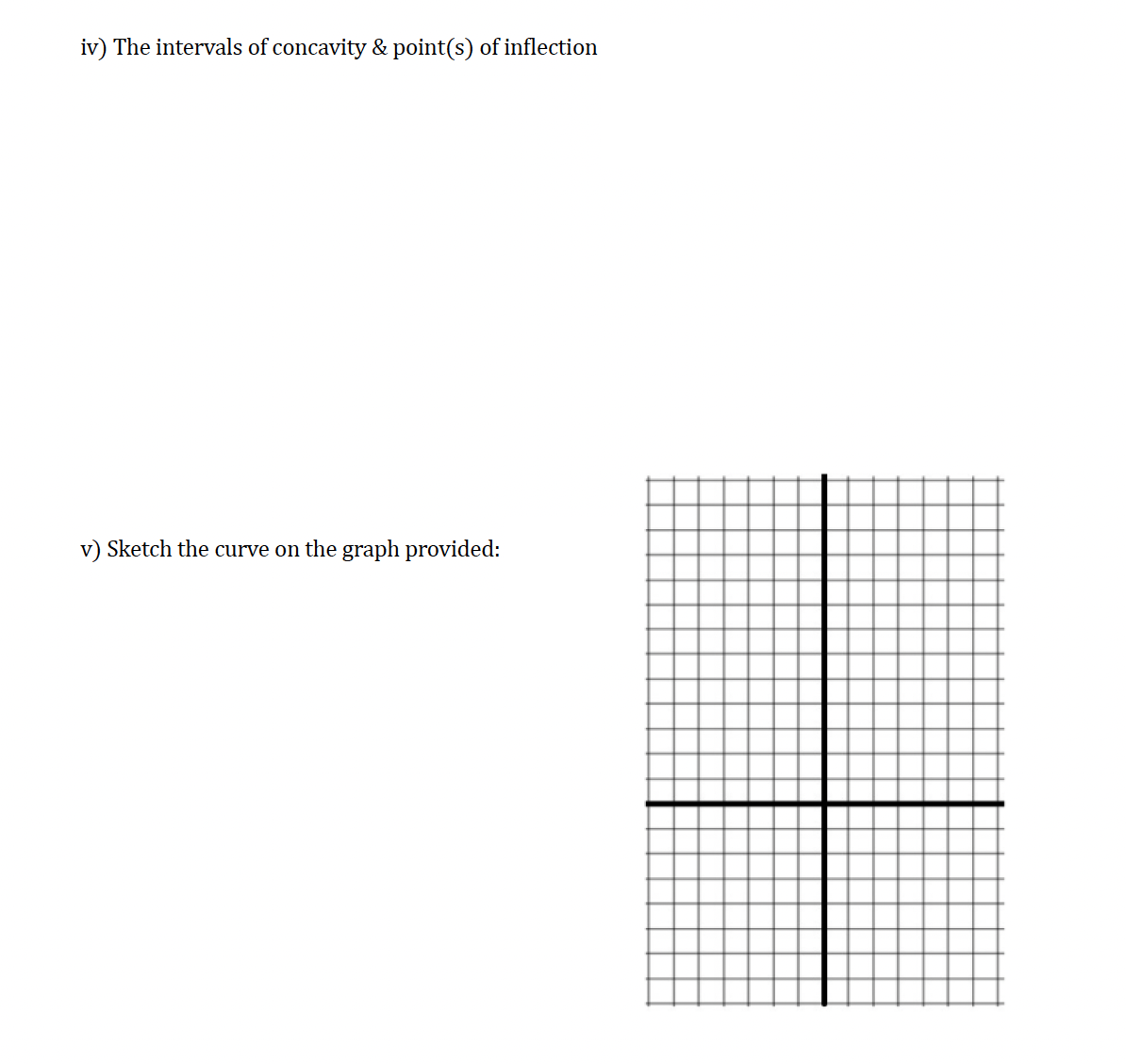 iv) The intervals of concavity & point(s) of inflection
v) Sketch the curve on the graph provided: