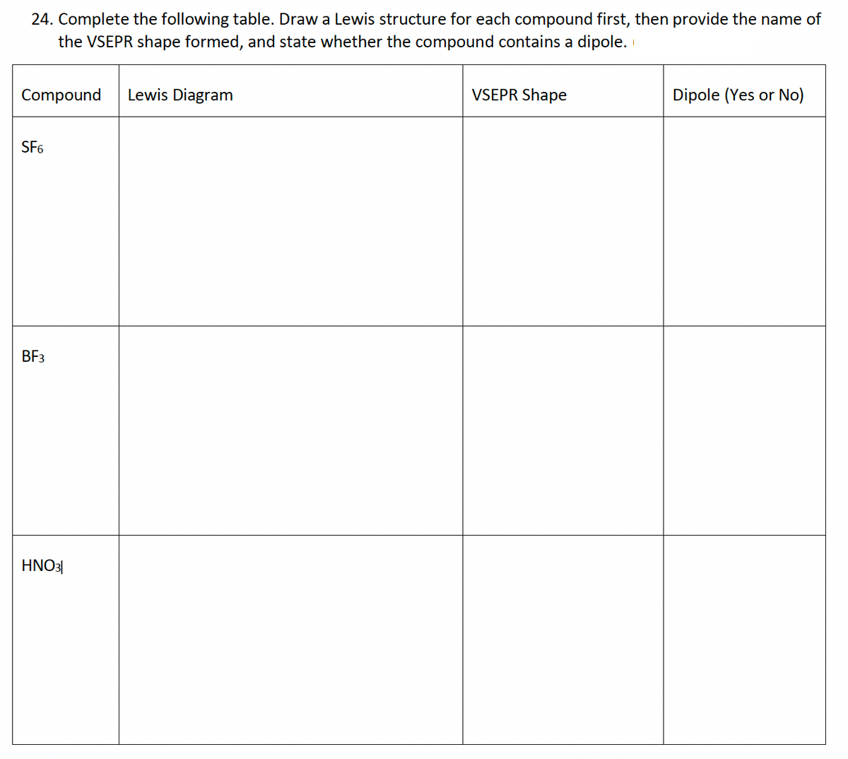 24. Complete the following table. Draw a Lewis structure for each compound first, then provide the name of
the VSEPR shape formed, and state whether the compound contains a dipole.
Compound Lewis Diagram
SF6
BF3
HNO3|
VSEPR Shape
Dipole (Yes or No)