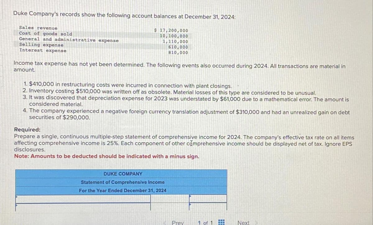 Duke Company's records show the following account balances at December 31, 2024:
Sales revenue
Cost of goods sold
General and administrative expense
Selling expense
Interest expense
$ 17,200,000
10,100,000
1,110,000
610,000
810,000
Income tax expense has not yet been determined. The following events also occurred during 2024. All transactions are material in
amount.
1. $410,000 in restructuring costs were incurred in connection with plant closings.
2. Inventory costing $510,000 was written off as obsolete. Material losses of this type are considered to be unusual.
3. It was discovered that depreciation expense for 2023 was understated by $61,000 due to a mathematical error. The amount is
considered material.
4. The company experienced a negative foreign currency translation adjustment of $310,000 and had an unrealized gain on debt
securities of $290,000.
Required:
Prepare a single, continuous multiple-step statement of comprehensive income for 2024. The company's effective tax rate on all items
affecting comprehensive income is 25%. Each component of other comprehensive income should be displayed net of tax. Ignore EPS
disclosures.
Note: Amounts to be deducted should be indicated with a minus sign.
DUKE COMPANY
Statement of Comprehensive Income
For the Year Ended December 31, 2024
Prey
1 of 1
www
www
Next