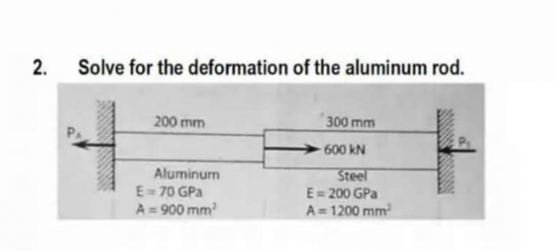 2.
Solve for the deformation of the aluminum rod.
200 mm
300 mm
600 kN
Aluminum
E= 70 GPa
A= 900 mm
Steel
E= 200 GPa
A=1200 mm
